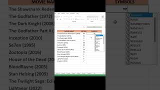 Assigning Star Rating to Top movies using MS Excel | REPT Function in MS Excel | MS Excel videos