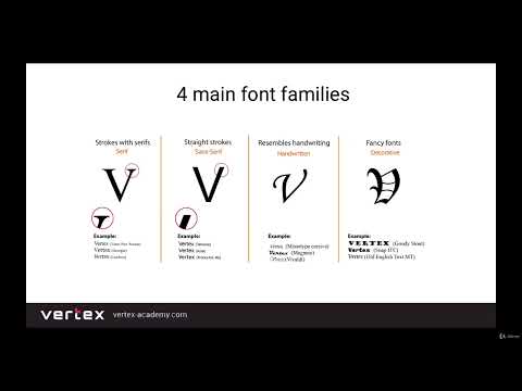 Font Families