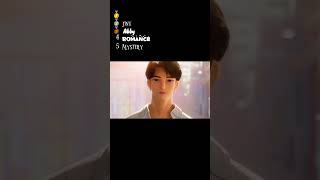 my opinion on the Saja boys ;) #sajaboys #kpopdemonhunters #fypシ゚viral ￼