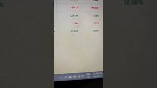 #CyberkingCapital Free Stock Market Class Cyberking Capital || CYBERKING CAPITAL SHARE MARKET Free