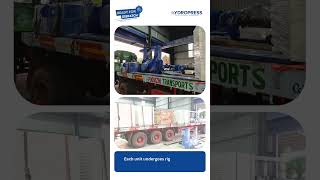 HYDRO PRESS INDUSTRIES ™ 24 Bar High-Pressure Filter Press for Dispatch