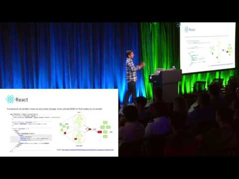 #angularnyc: Angular1 vs Angular2 - Change detection - Vikas Goyal - 09/20/2016