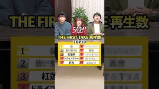 【歌って答えて！】THE FIRST TAKEチャンネル再生回数TOP10！
