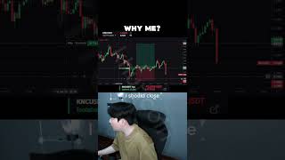 crypto futures trading  #trading #bitcoin #crypto #shorts