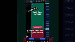 Havells Hits Stop Loss at ₹1850 | #Havells #StockTips #TradingIdeas