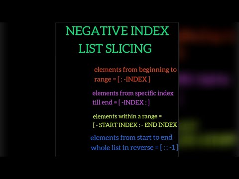 List in Python(Part-8) Slicing of List (Negative Index List Slicing)