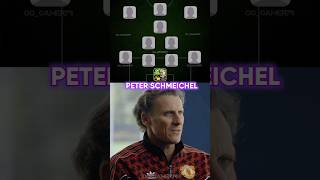 ディエゴ・フォルランが究極のドリーム XI を選出 😱🔥 #efootball2024 #efootball2023