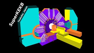 Dark Matter SIMPLIFIED: WIMPs, SIMPs, Axions, and Modified Gravity?!?