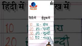 kurukh bhasha numbers writing ✍️✍️ #kurukh #kurukhshorts #shortsfeed
