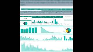 "Power BI Analytics: Real-world Examples"