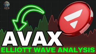 The Future of AVAX: Avalanche Elliott Wave Technical Analysis and Price Prediction for 2025
