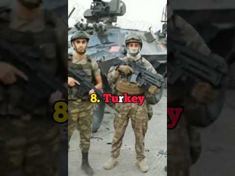 Top 10 best armies of 2024 #shorts #viral #military