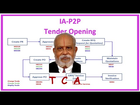 # 085 - TCA on Internal Audit P2P - Tender Opening