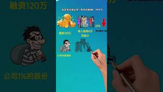 融资来钱最快的方式，掌握这核心三点，天下没有难融的资金！