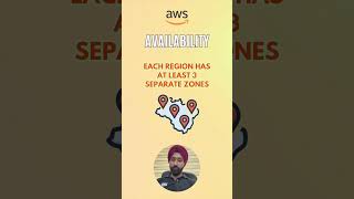Why AWS Is the #1 Choice for Businesses ! Top Benefits