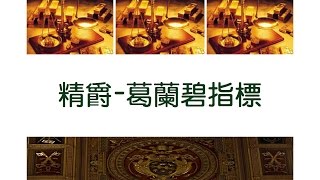 葛蘭碧八大定律實戰運用篇教學 - 穩健贏家 i - Trader