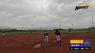 孟宏(11)打，右外野高飛落地，1壘安打，2分打點，全富(86)野人(56)得分