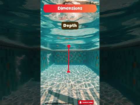 Learn Dimensions: Length, Width, Height & More