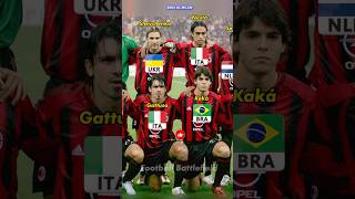 AC Milan squad 2004🔥Nations❤️#footballshorts #acmilan #rossoneri