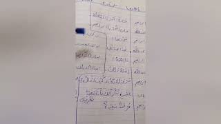 Arabic language course lecture no 6 |hindi & urdu