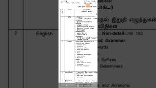 11 th 1 st mid term portion 2022_23