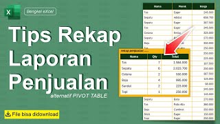 excel class: ALTERNATIVE TIPS FOR PIVOT TABLE | SALES REPORT