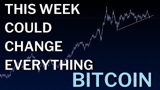 This Week Could Change Everything: Bitcoin, Tech Earnings, Fed, and a Stronger Dollar?