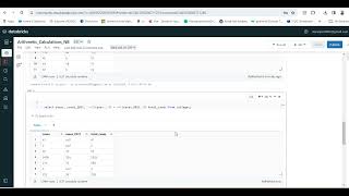 SparkSQL Arithmetic Calculations in Databricks #sparksql #databricks
