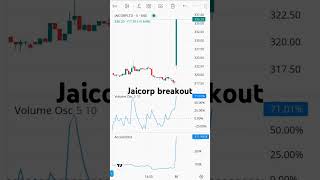 #Jaicorp #breakout #stockmarket #nifty #trading #investing #nsestocks #nse