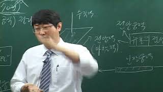 소방시설관리사 소방수리학/소방유체역학 강의1 [공부한수]