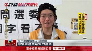 罷免連署書被「校正回歸」 游顥嗆中選會：自甘墮落