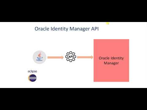 Oracle Identity Manager API - learn Database Design & Development