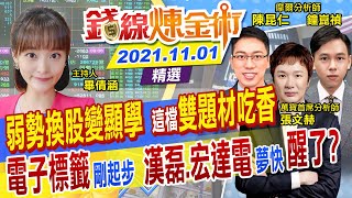 【錢線煉金術】力旺本益比破百還會漲? 航運.面板反彈快換股! 華通擁雙題才吃香? 漢磊.宏達電誰的夢會醒?(CC字幕) @中天財經頻道CtiFinance 精華版