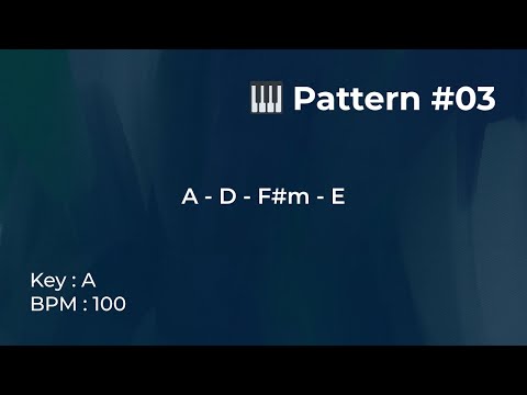 Pattern #03 – BPM 100– Key A| Piano Loop Backing Track