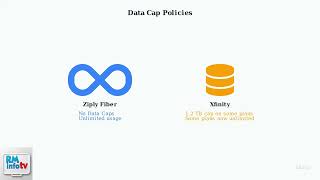 Ziply Fiber vs Xfinity Internet – Speed, Price, Data Caps & Customer Satisfaction Compared