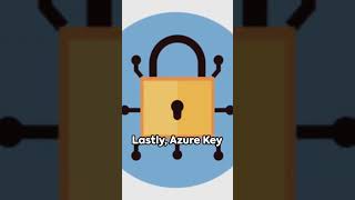 Quick Security Tips for Azure Cloud #learnazure #theazureacademy #security #azuresecurity