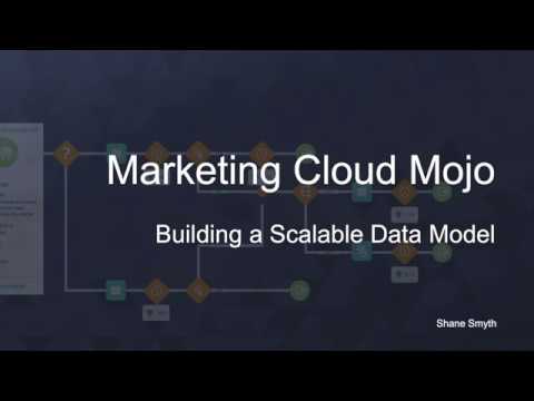 Building a Scalable Data Model