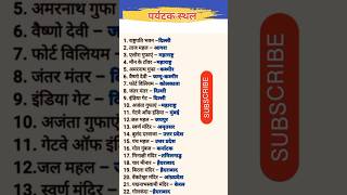 #TOP GK QUESTION SSC EXAM #gktoday#tricks #sscgd