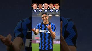 Sommer VS Cuadrado VS Dimarco VS Calhanoglu VS Hakimi 🥶😨 Join Inter Milan Challenge