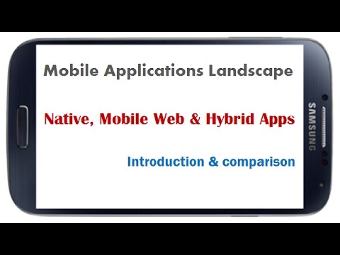 Mobile Application Landscape :  Native, Hybrid & Mobile Web Apps :  Introduction & Comparison