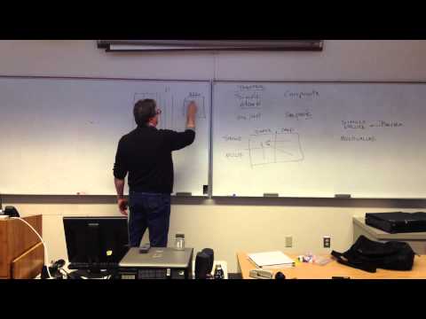 cis121_20120202_2.mov