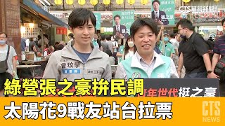 綠營張之豪拚民調　太陽花9戰友站台拉票｜華視新聞 20230416