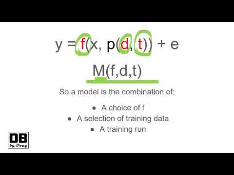 Model Building: The Big Picture