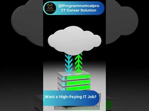 Microsoft Azure AZ-900 Certification #cloudcomputing  #technology  #codinginterview #googlecloud
