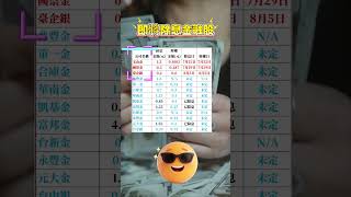 即將除權息的金融股 #除息 #金融股 #兆豐金 #玉山金 #第一金 #合庫金 #華南金 #國票金 #臺企銀 #投資 #理財