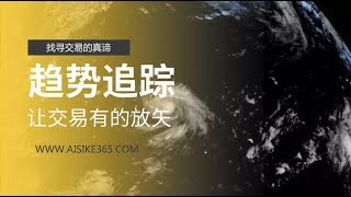 怎样建立完善的交易体系 【像交易员一样思考】