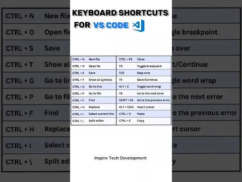 Vs code keyboard shortcuts ✅✊🏻Checkout profile for more ✅❤️Sub for more ✅❤️#vscodaily #vscode