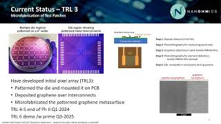 Nanohmics, Inc's Navy STP Tech Talk for Topic N201-014 (2022-23)