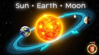Sun, Earth & Moon Rotation Animation using HTML & CSS | Orbital Motion with Realistic Graphics
