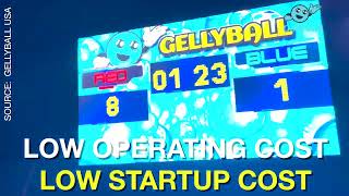 Gellyball Dealer Promo
